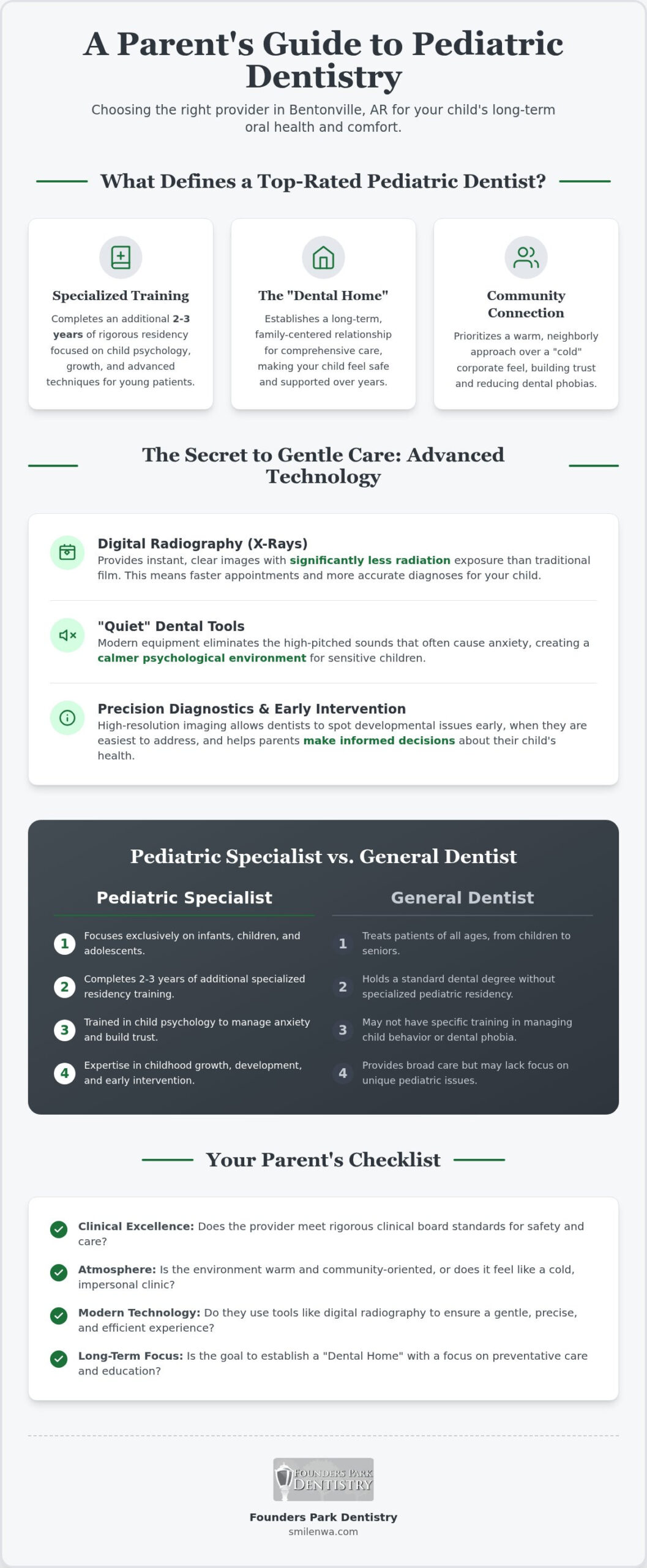 Choosing the Top-Rated Pediatric Dentist in Bentonville, AR: A Parent’s 2026 Guide
