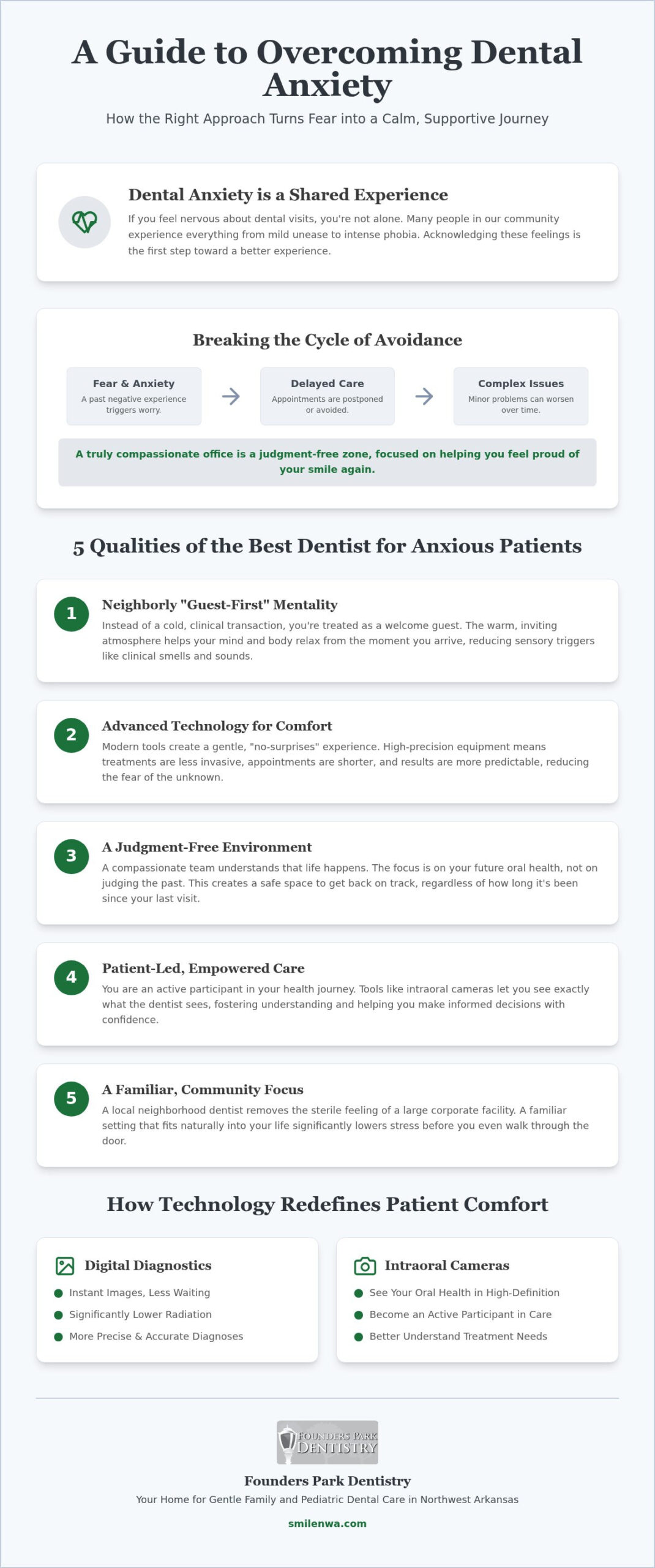 Compassionate Dentist for Anxious Patients in Rogers, AR