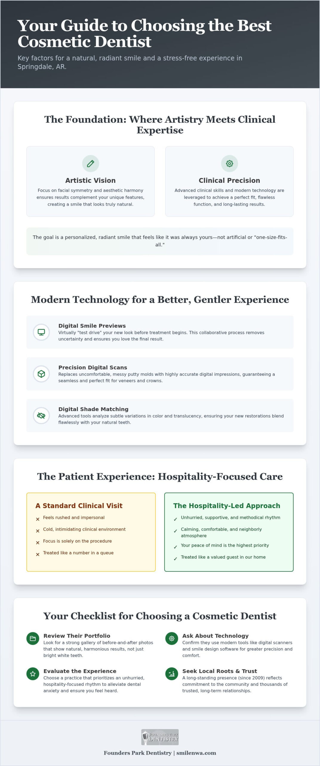 Finding the Best Cosmetic Dentist in Springdale, AR: A Guide to Aesthetic Excellence