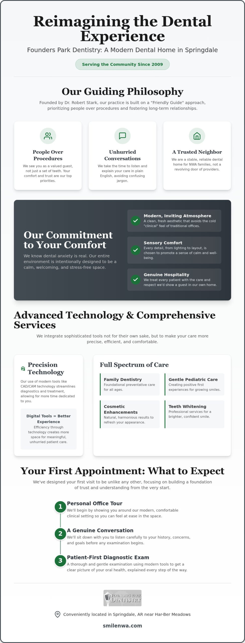 Founders Park Dentistry: Your Comprehensive Guide to Springdale’s Modern Dental Home